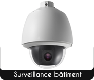Caméra surveillance batiment